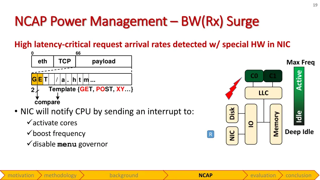 slide19