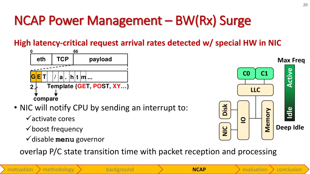 slide20