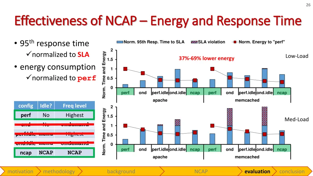 slide26