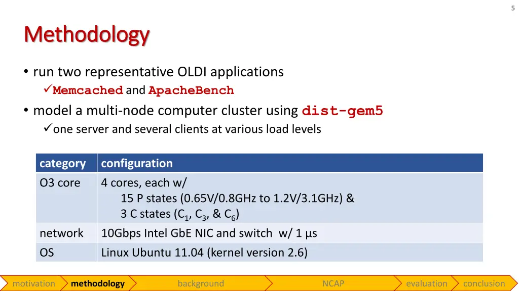 slide5