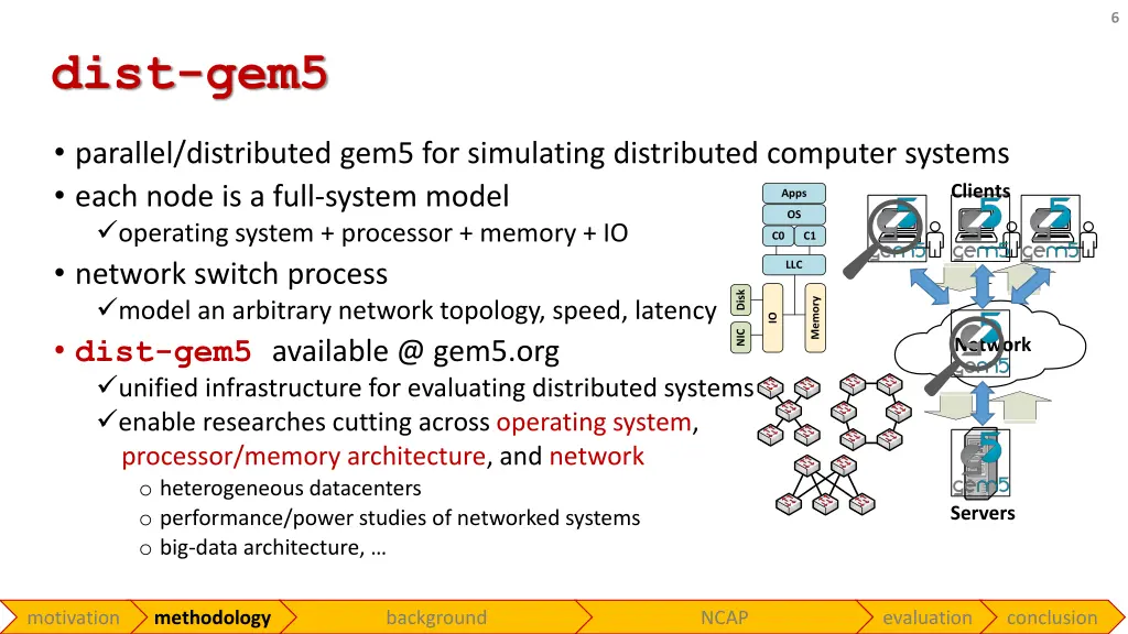 slide6