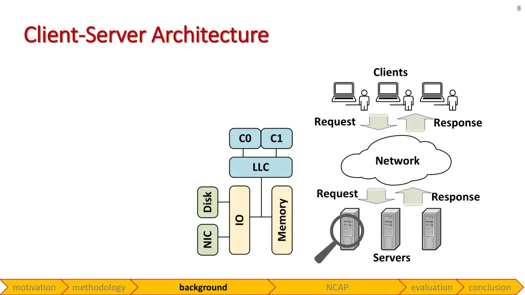 slide8