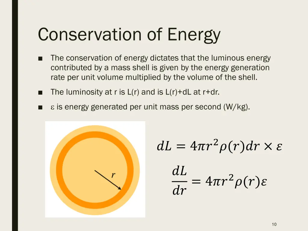 conservation of energy