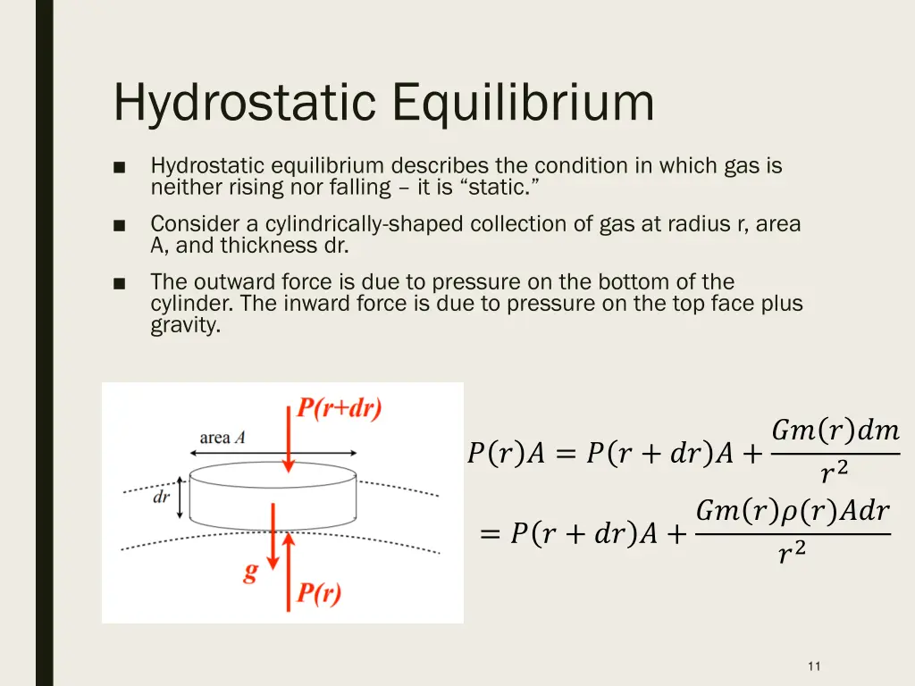 hydrostatic equilibrium
