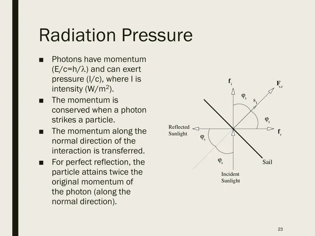 radiation pressure