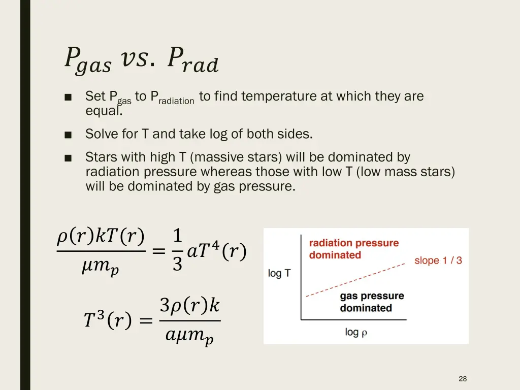 slide28