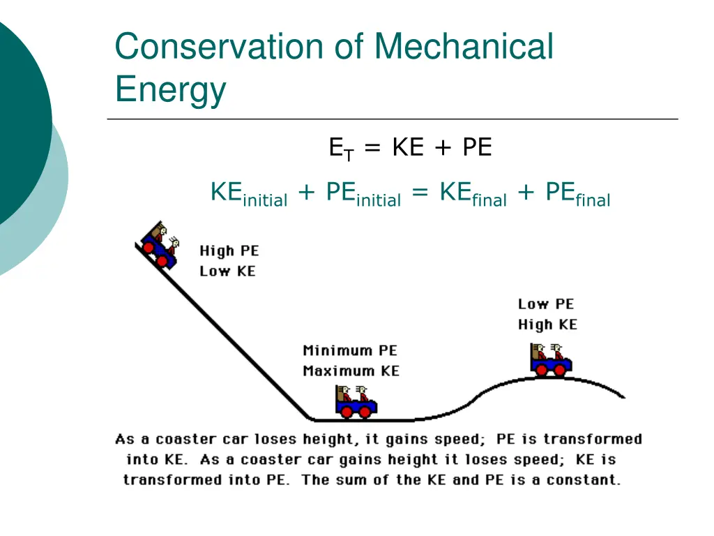 conservation of mechanical energy 1