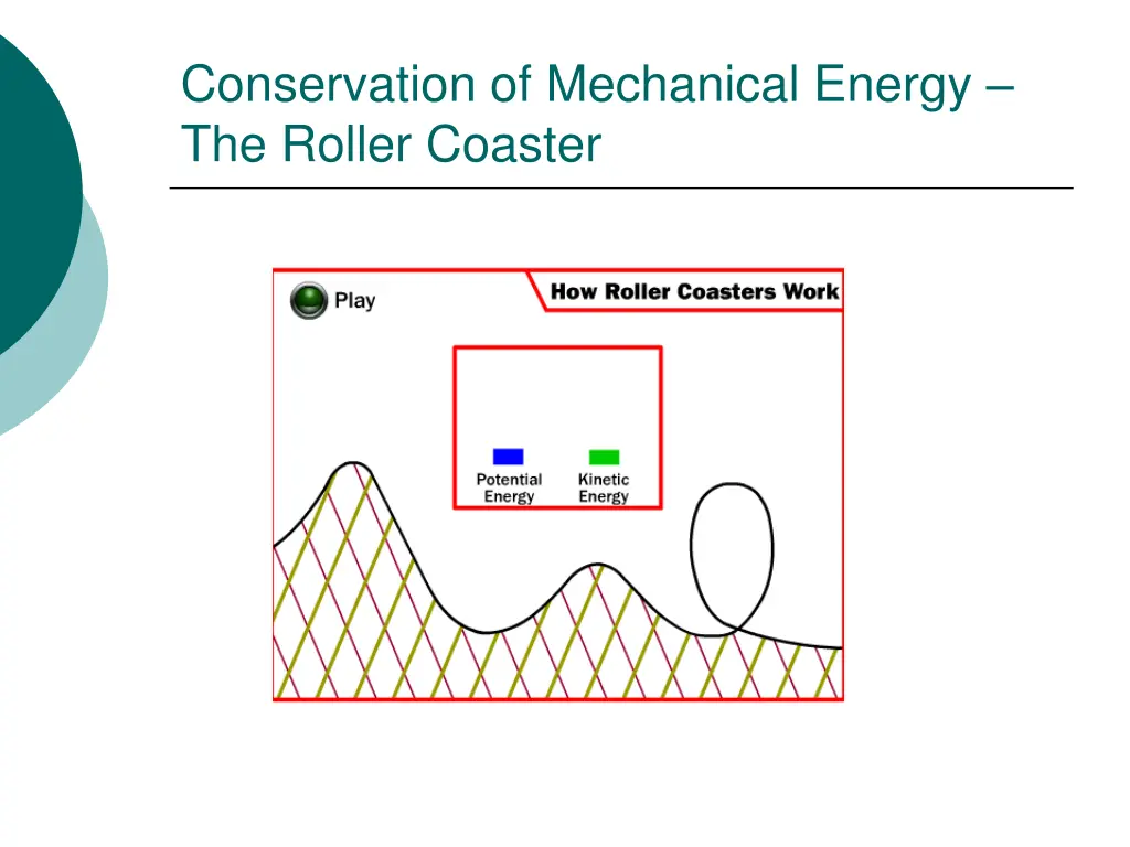 conservation of mechanical energy the roller