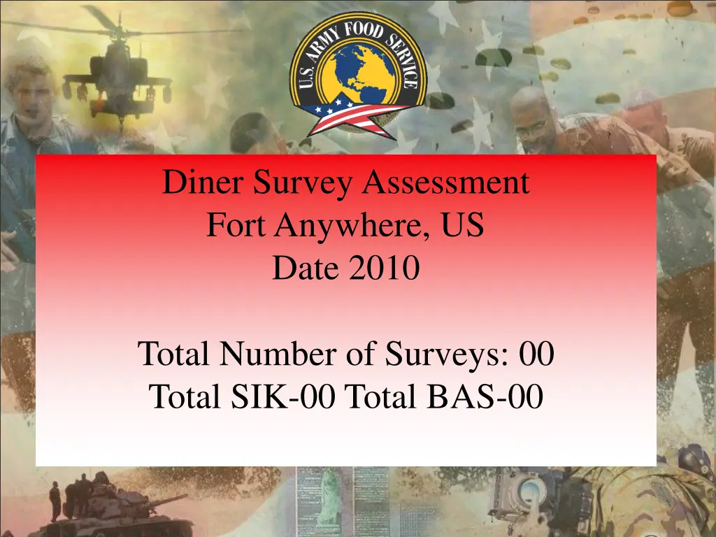 diner survey assessment fort anywhere us date 2010