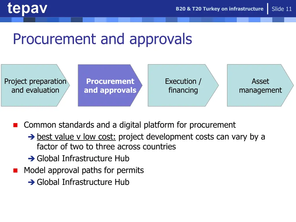 slide 11