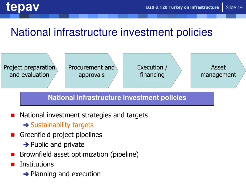 slide 14