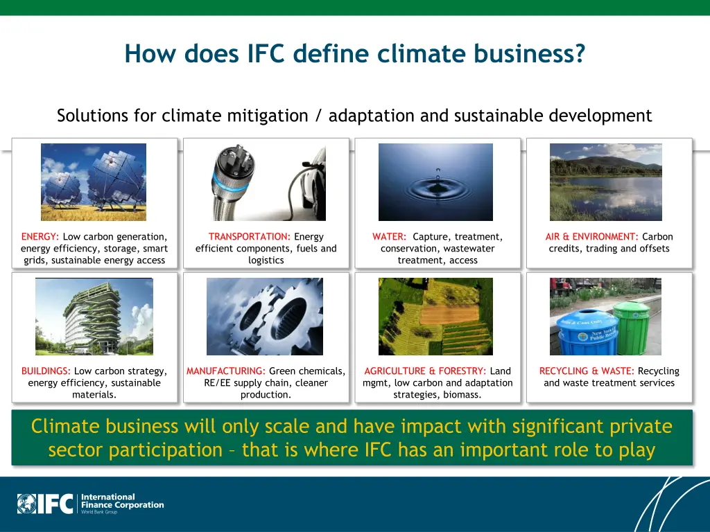 how does ifc define climate business
