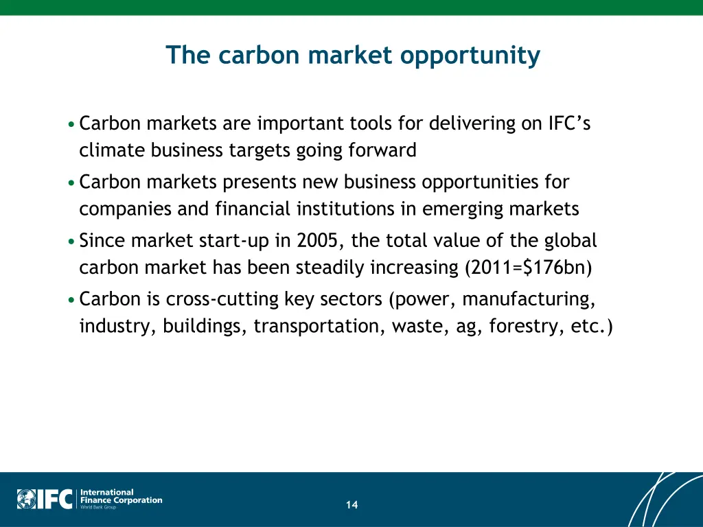 the carbon market opportunity