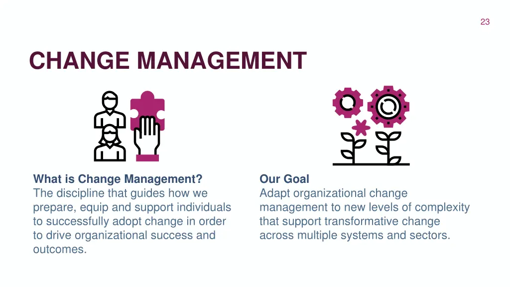slide23