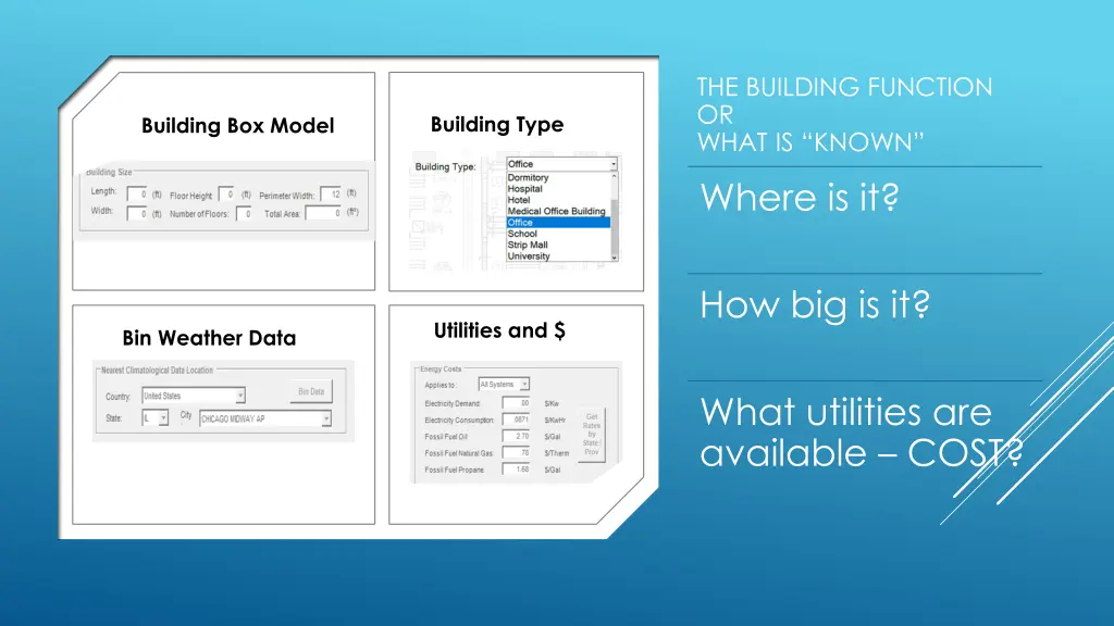 the building function or what is known where is it