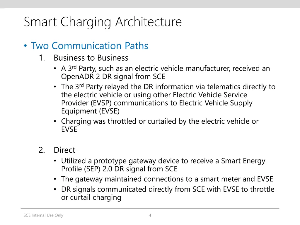 smart charging architecture