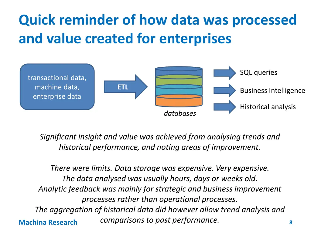 quick reminder of how data was processed