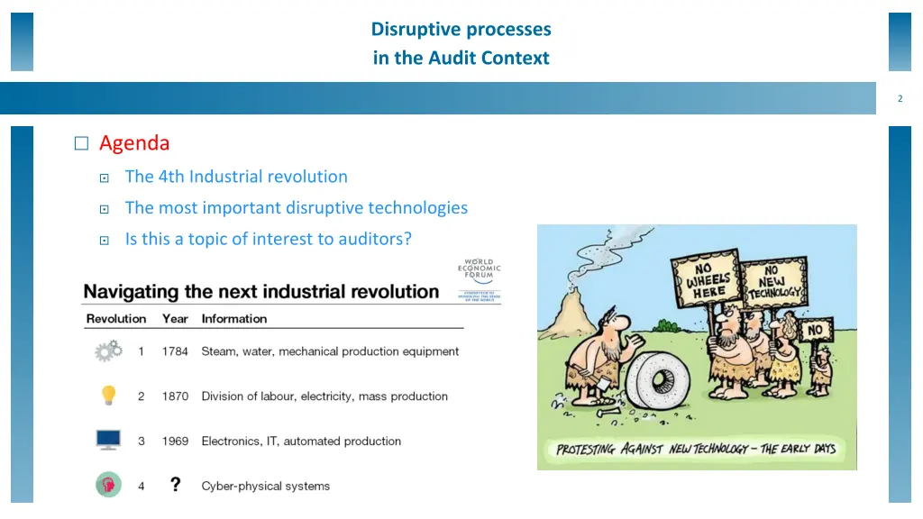 disruptive processes in the audit context