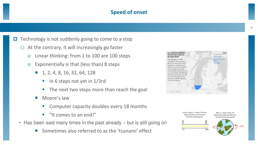speed of onset