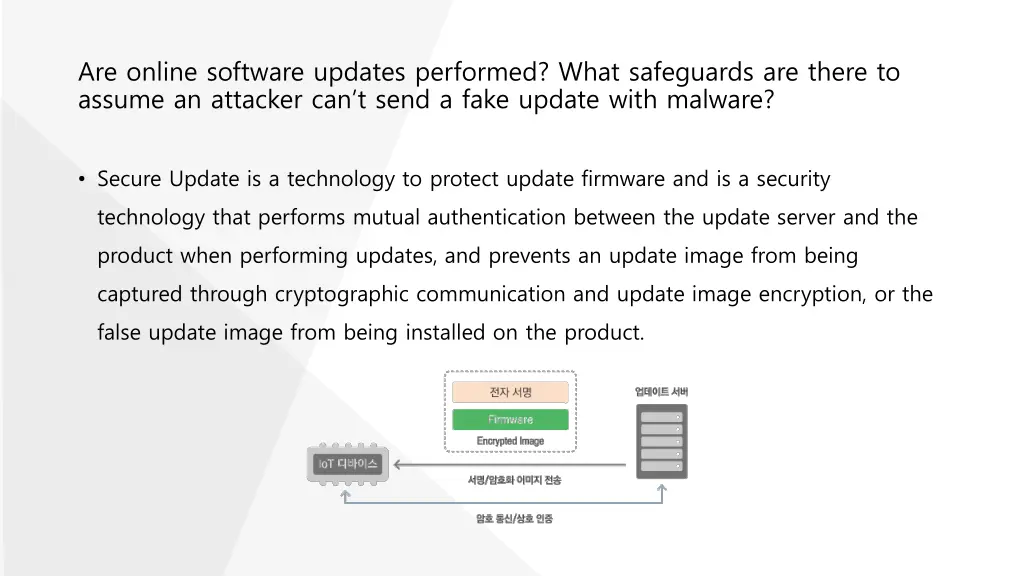 are online software updates performed what