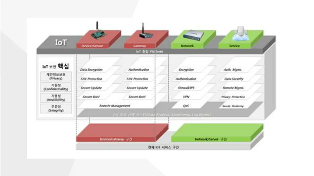 slide7
