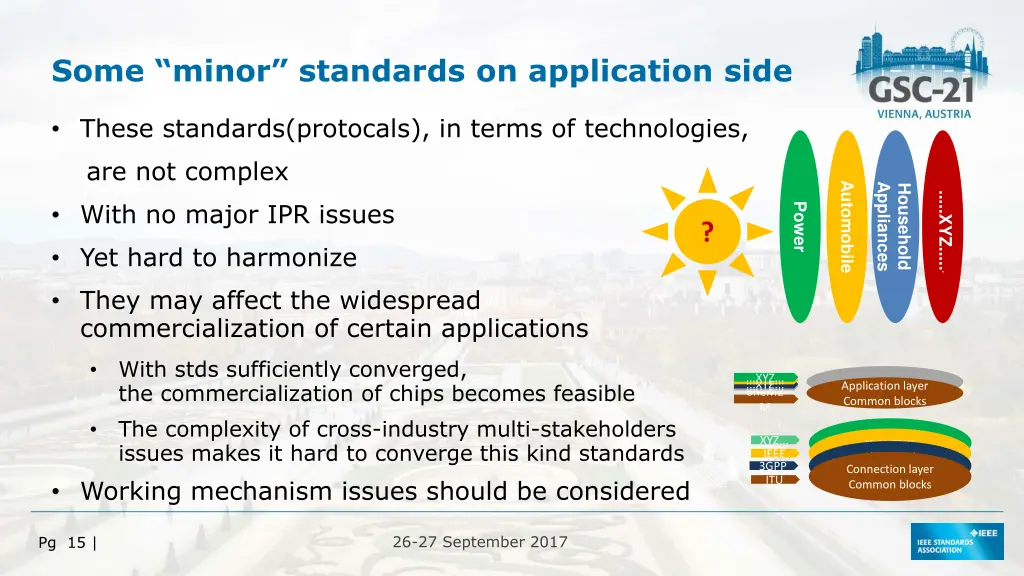 some minor standards on application side