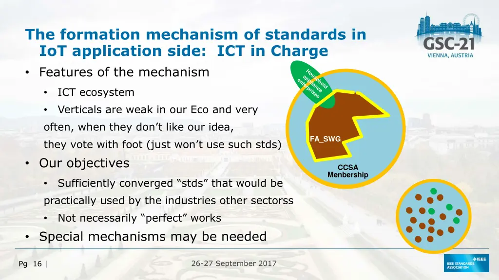 the formation mechanism of standards