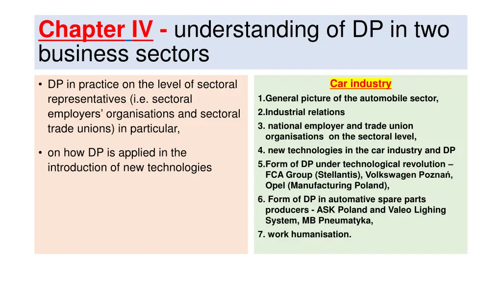 chapter iv understanding of dp in two business