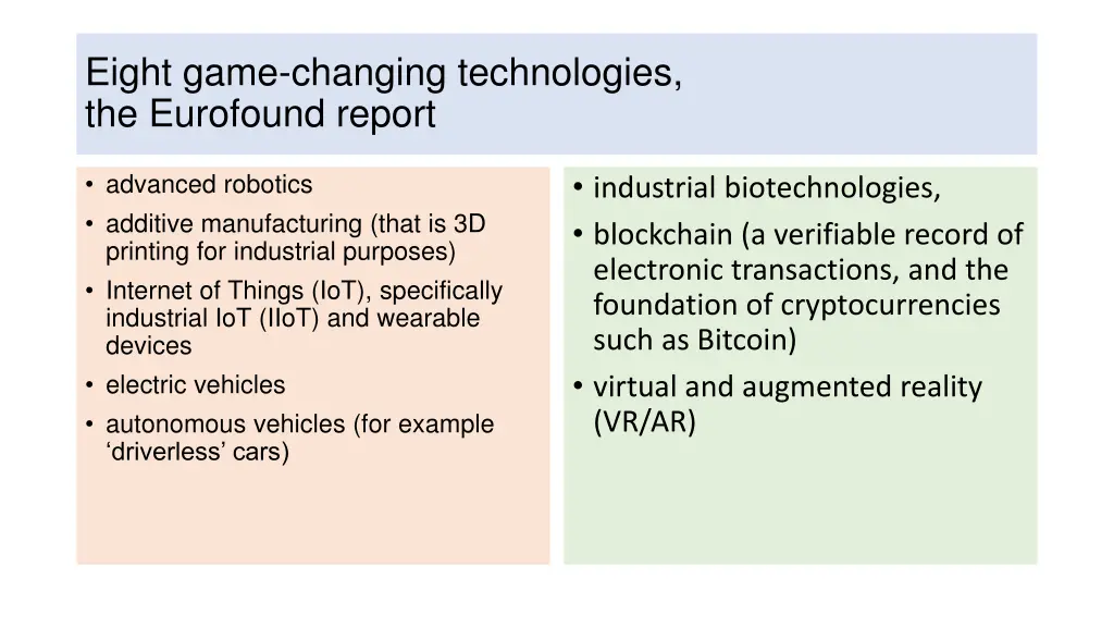 eight game changing technologies the eurofound