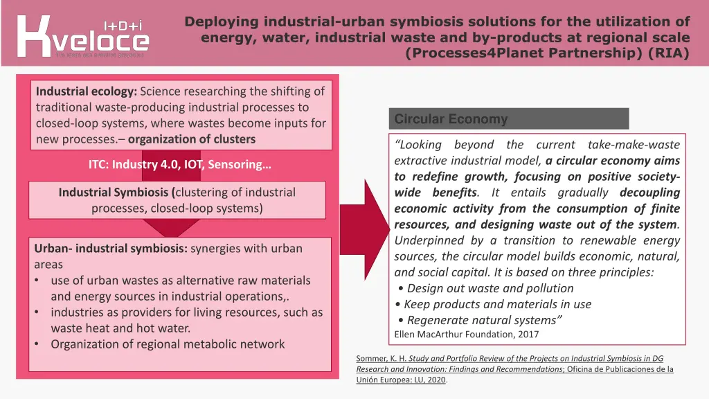 deploying industrial urban symbiosis solutions 1
