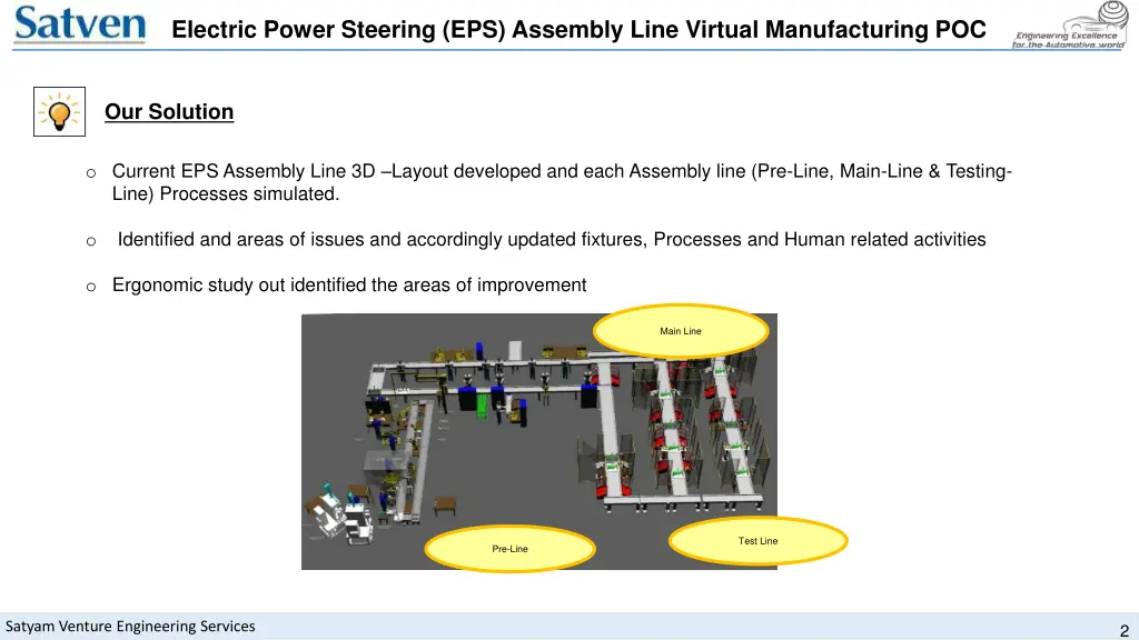 electric power steering eps assembly line virtual 1