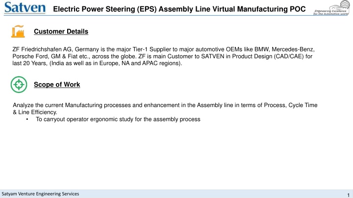 electric power steering eps assembly line virtual