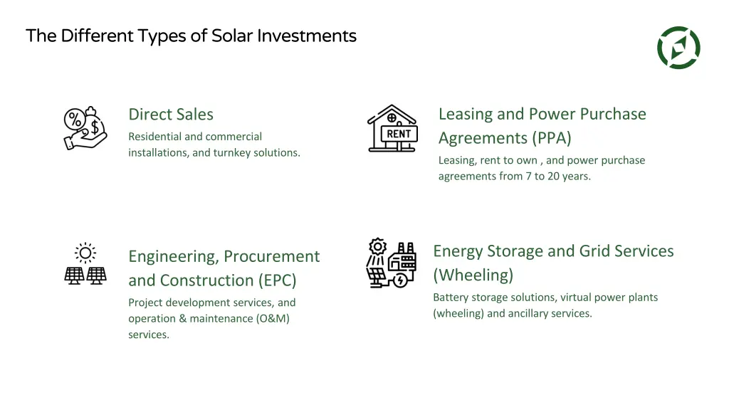 the different types of solar investments