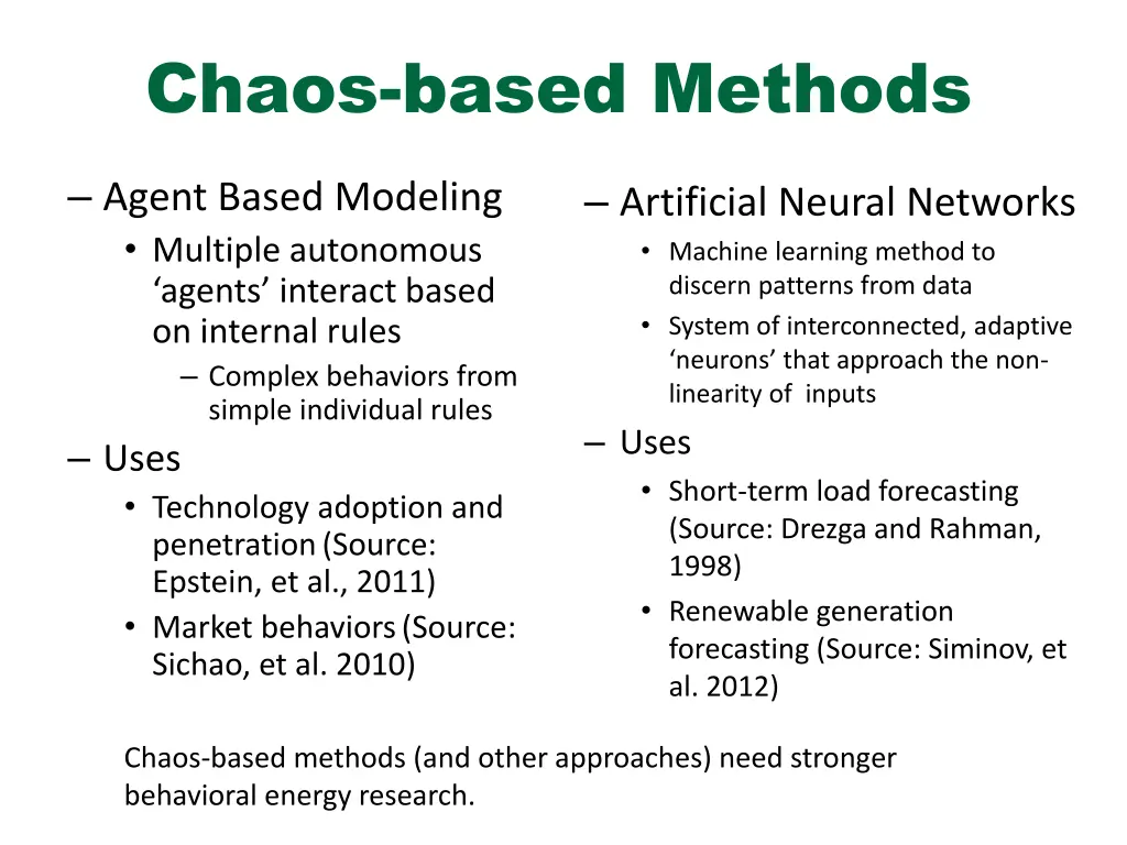 chaos based methods
