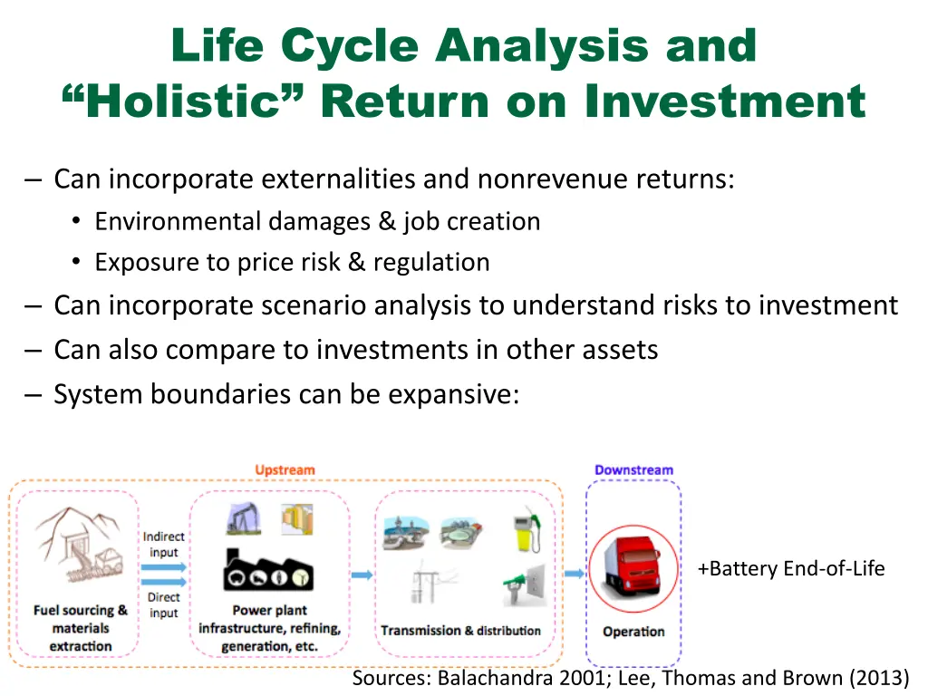life cycle analysis and holistic return