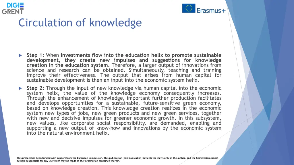 circulation of knowledge 1