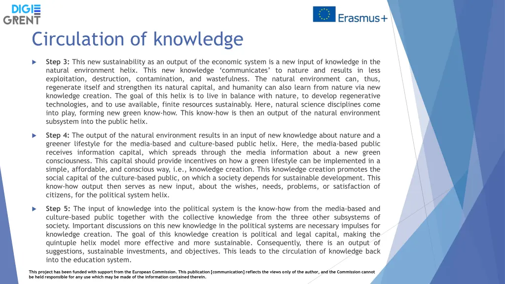 circulation of knowledge 2