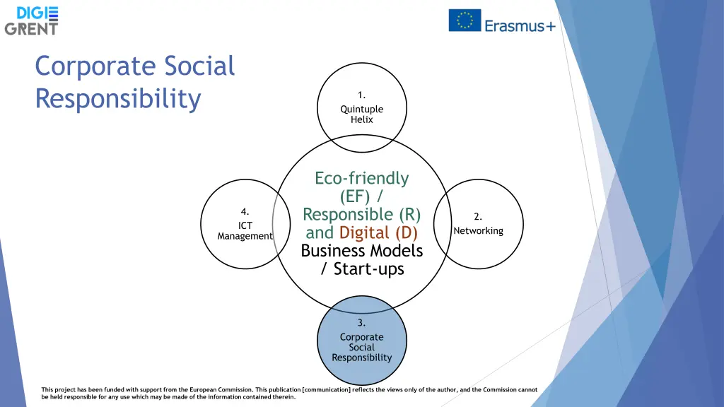 corporate social responsibility