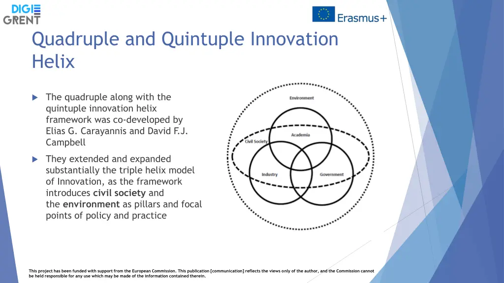 quadruple and quintuple innovation helix