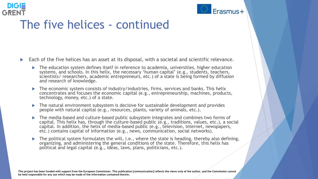 the five helices continued