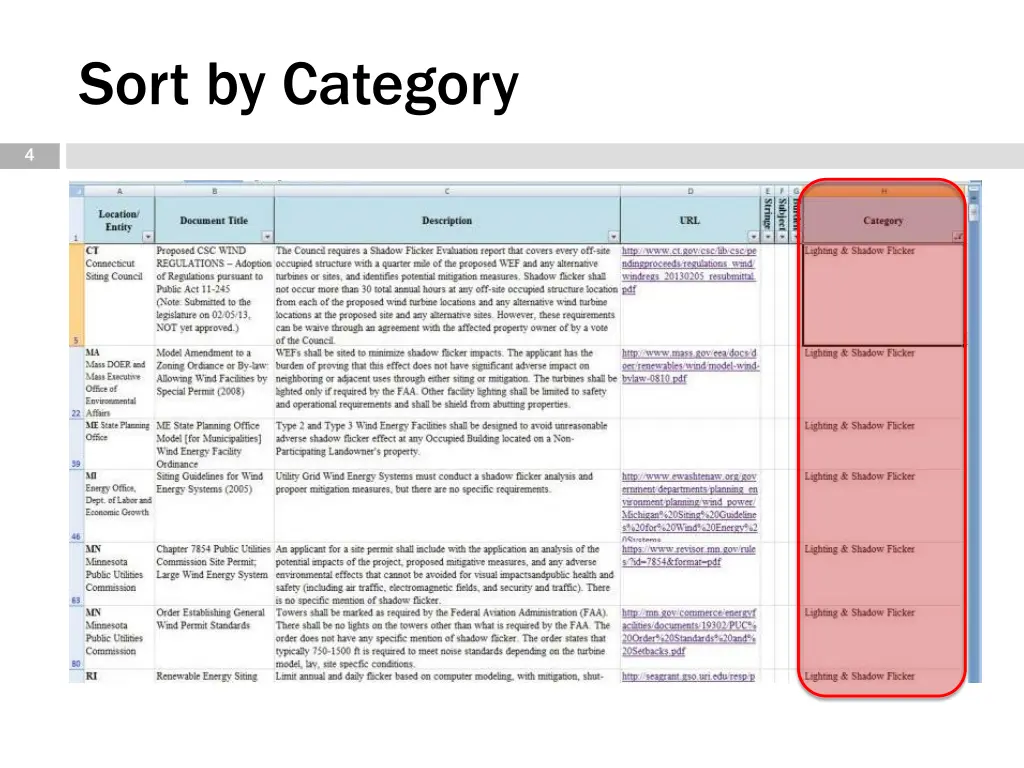 sort by category