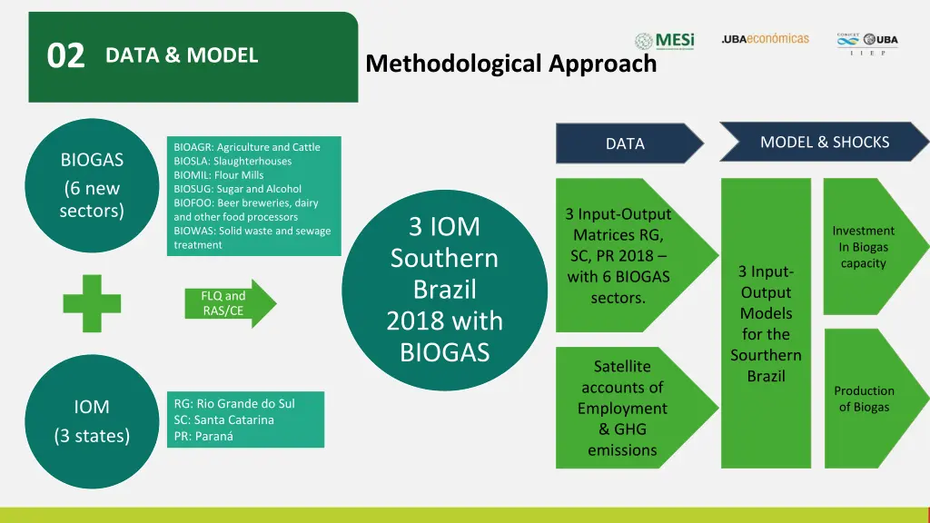 slide6