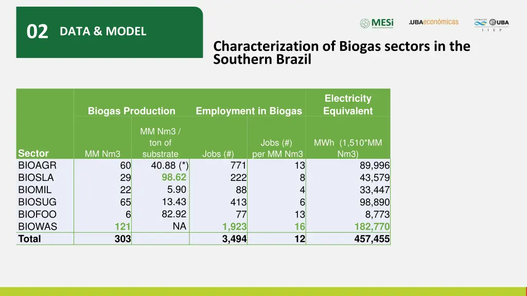 slide7