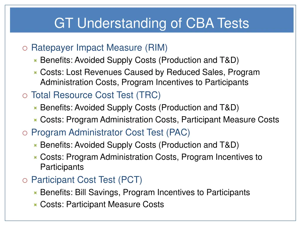 gt understanding of cba tests