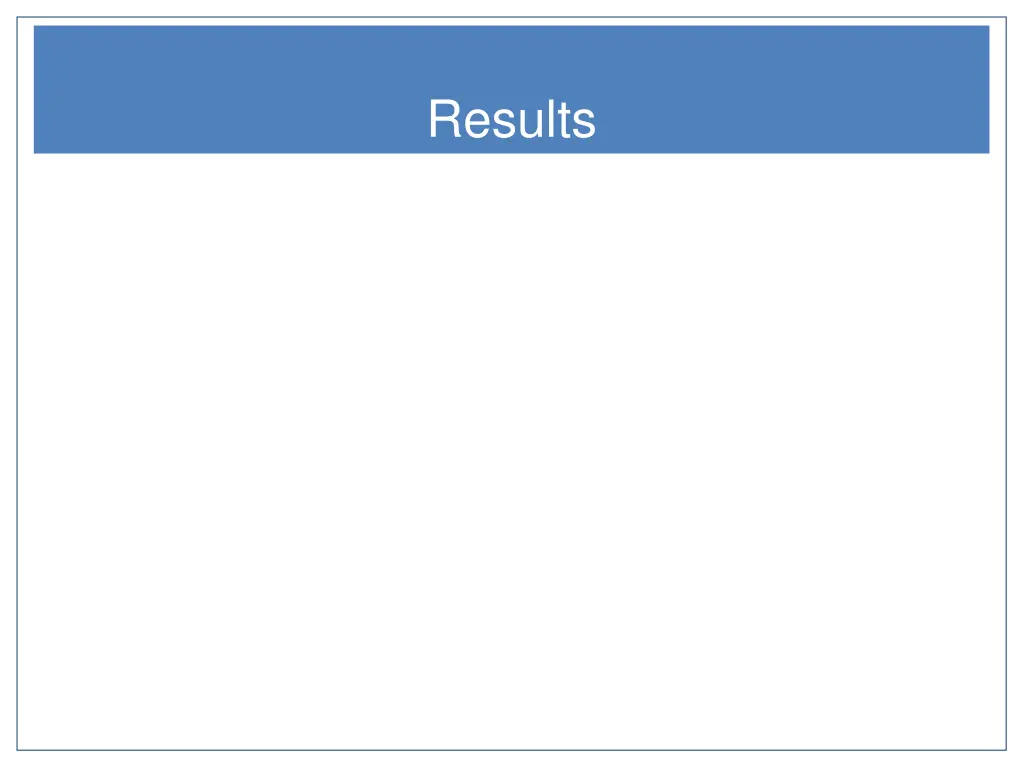 results