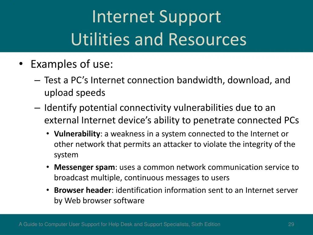 internet support utilities and resources