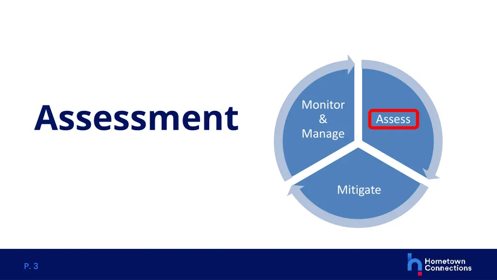 assessment