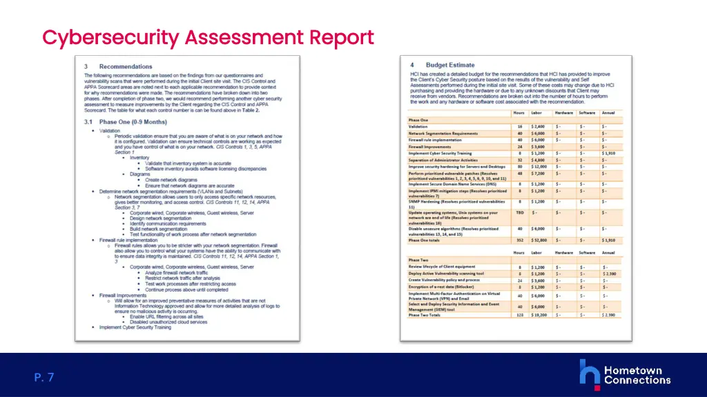 cybersecurity assessment report cybersecurity 1