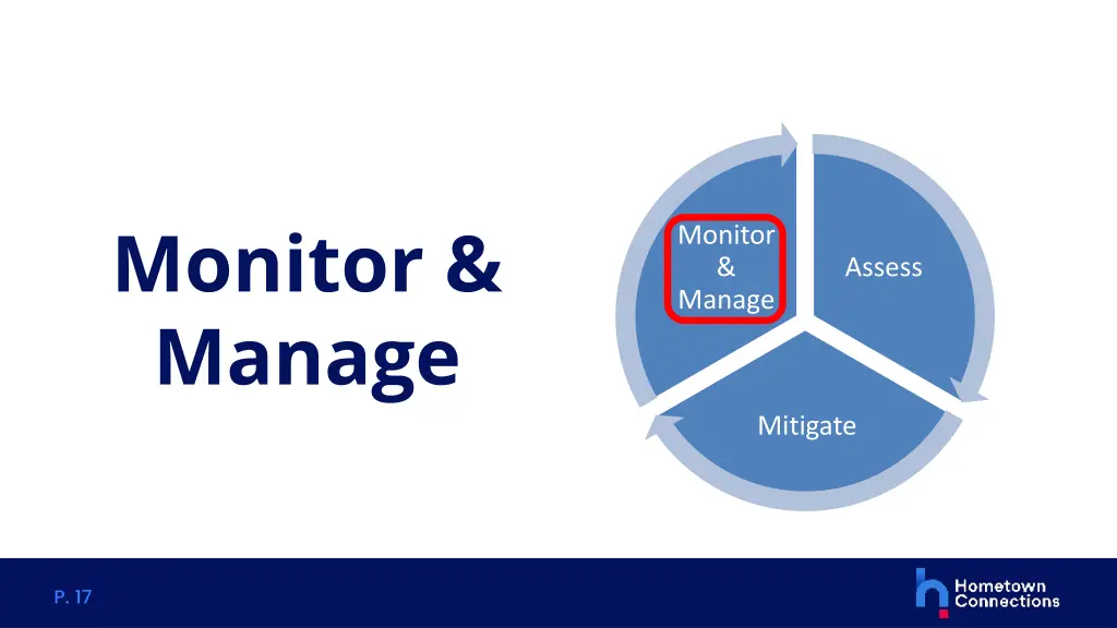 monitor manage