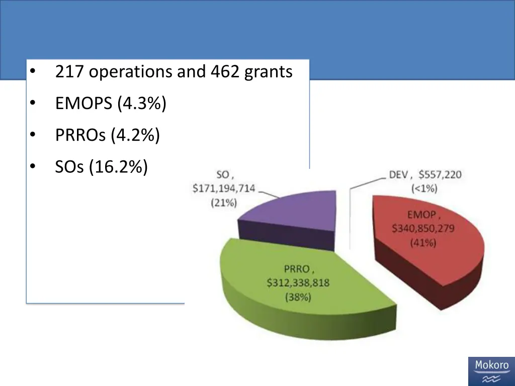 slide3